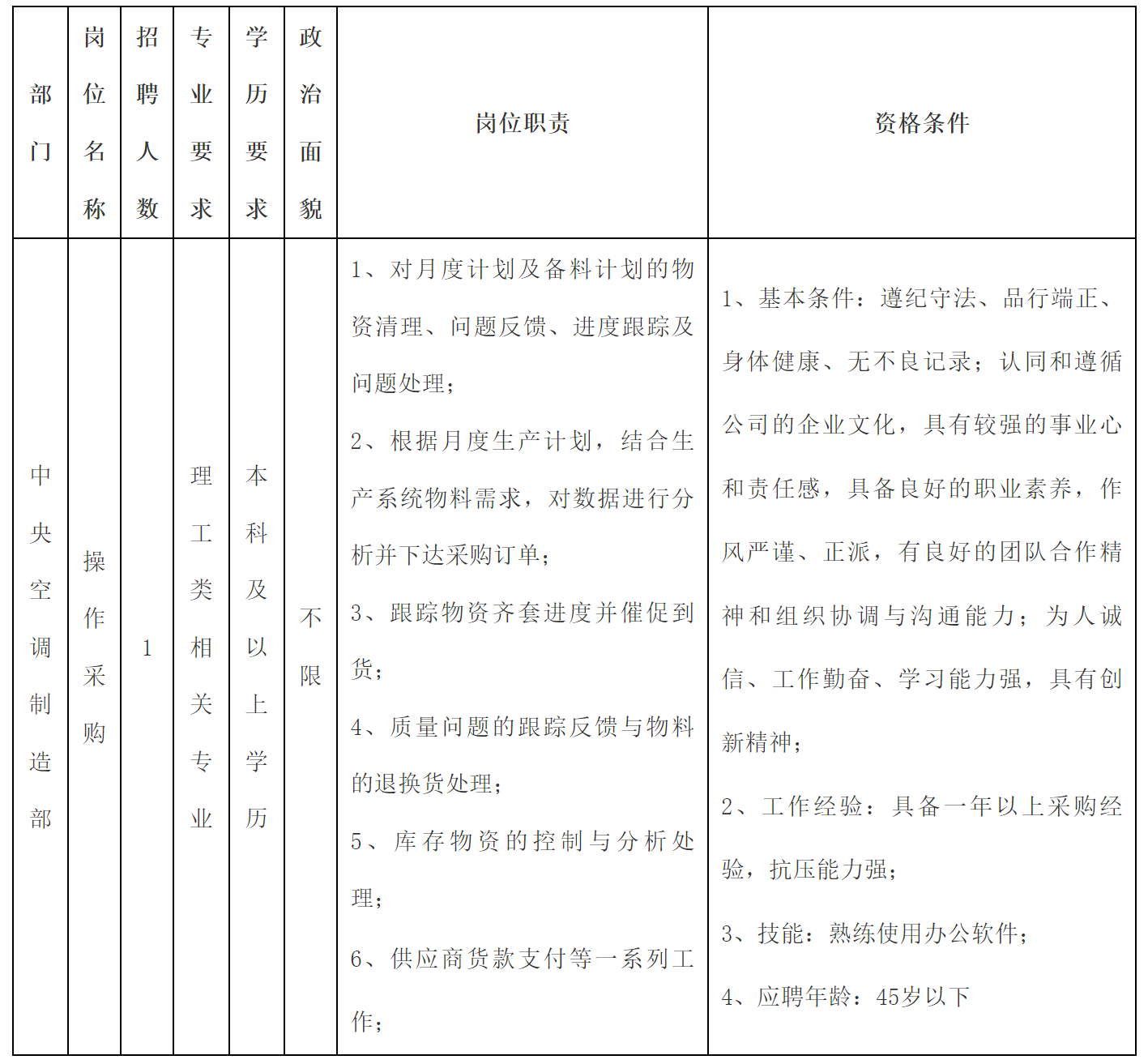 采購.png 采購.png