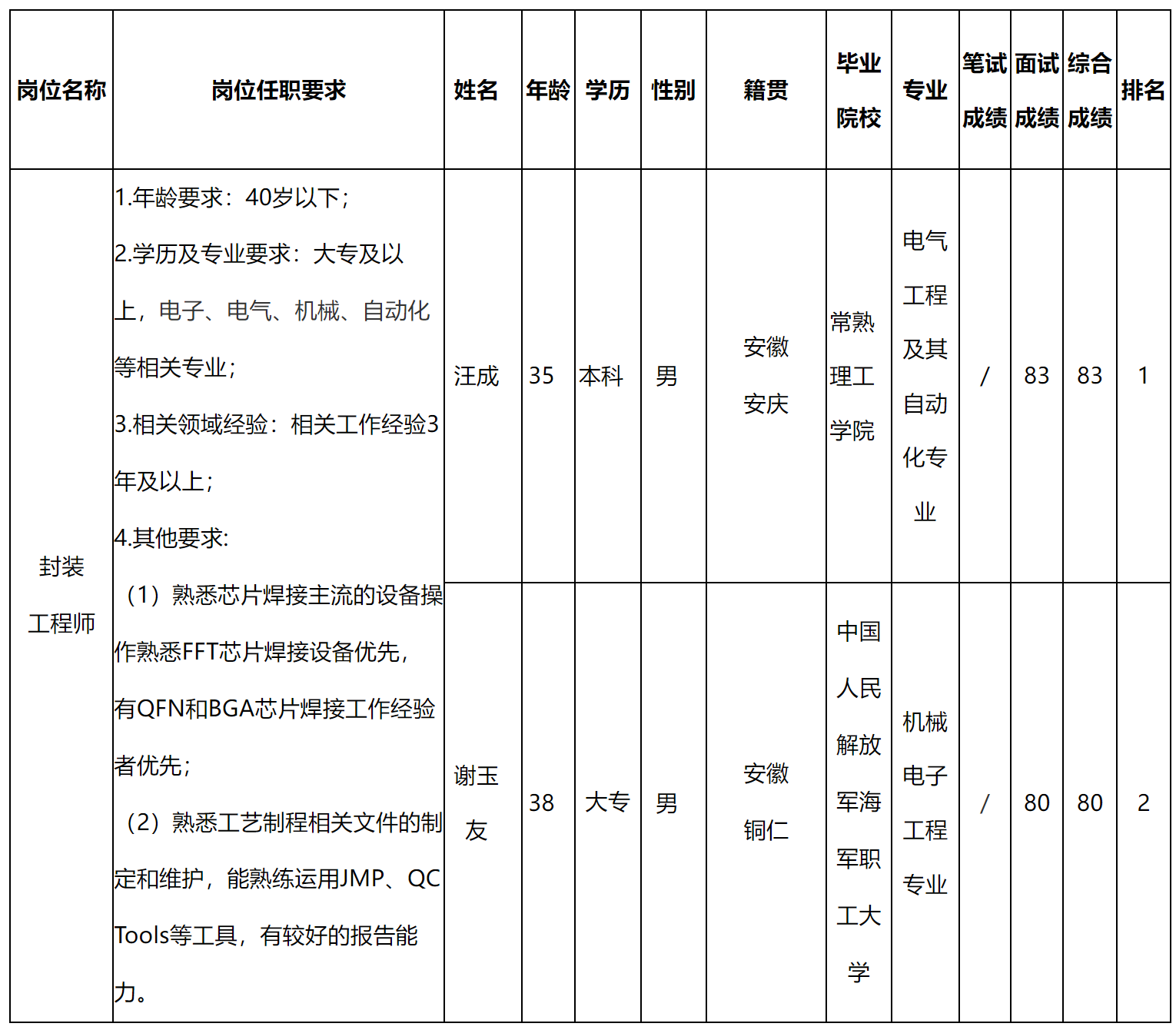 啟賽微.png 啟賽微.png