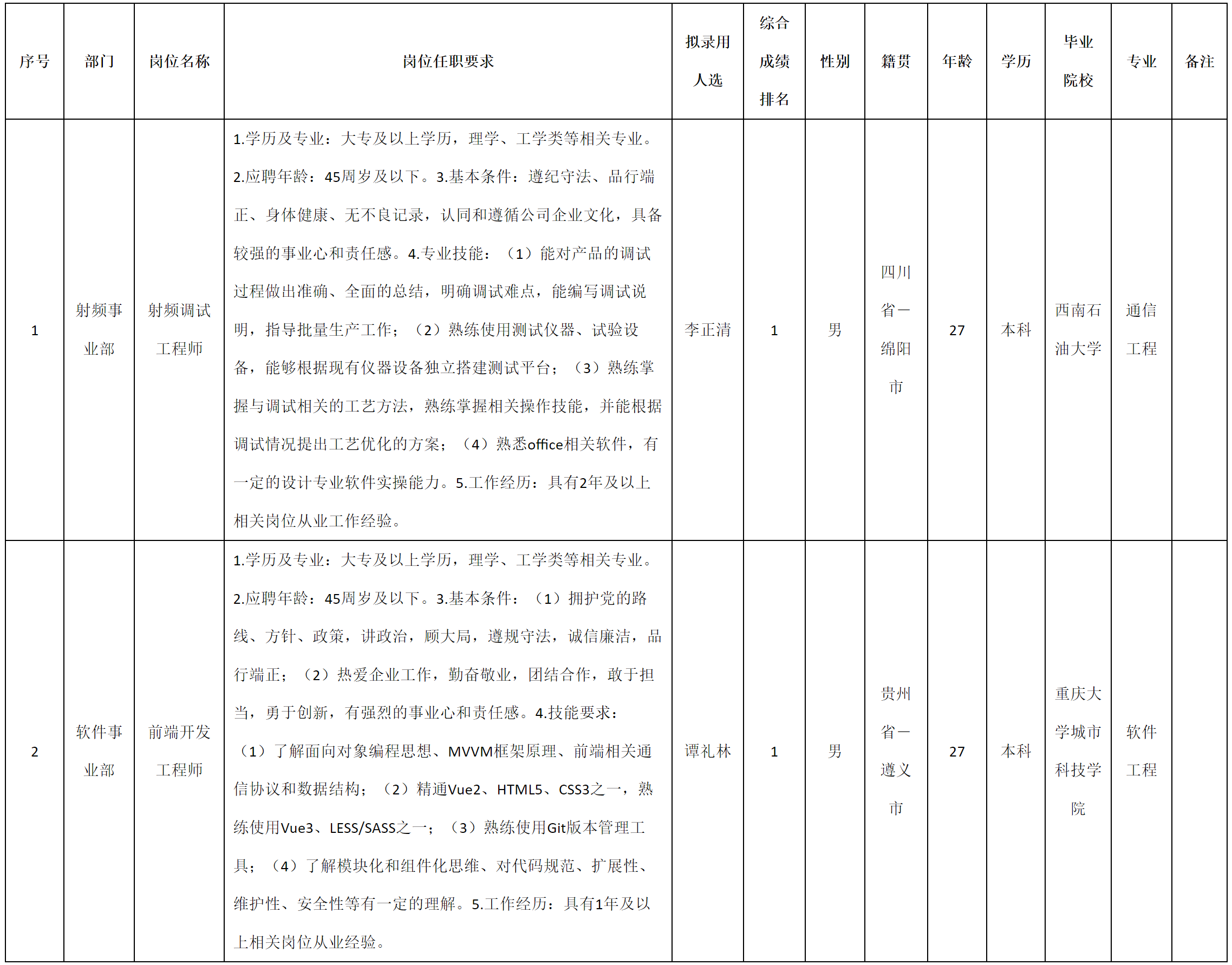 九強(qiáng)通信.png 九強(qiáng)通信.png