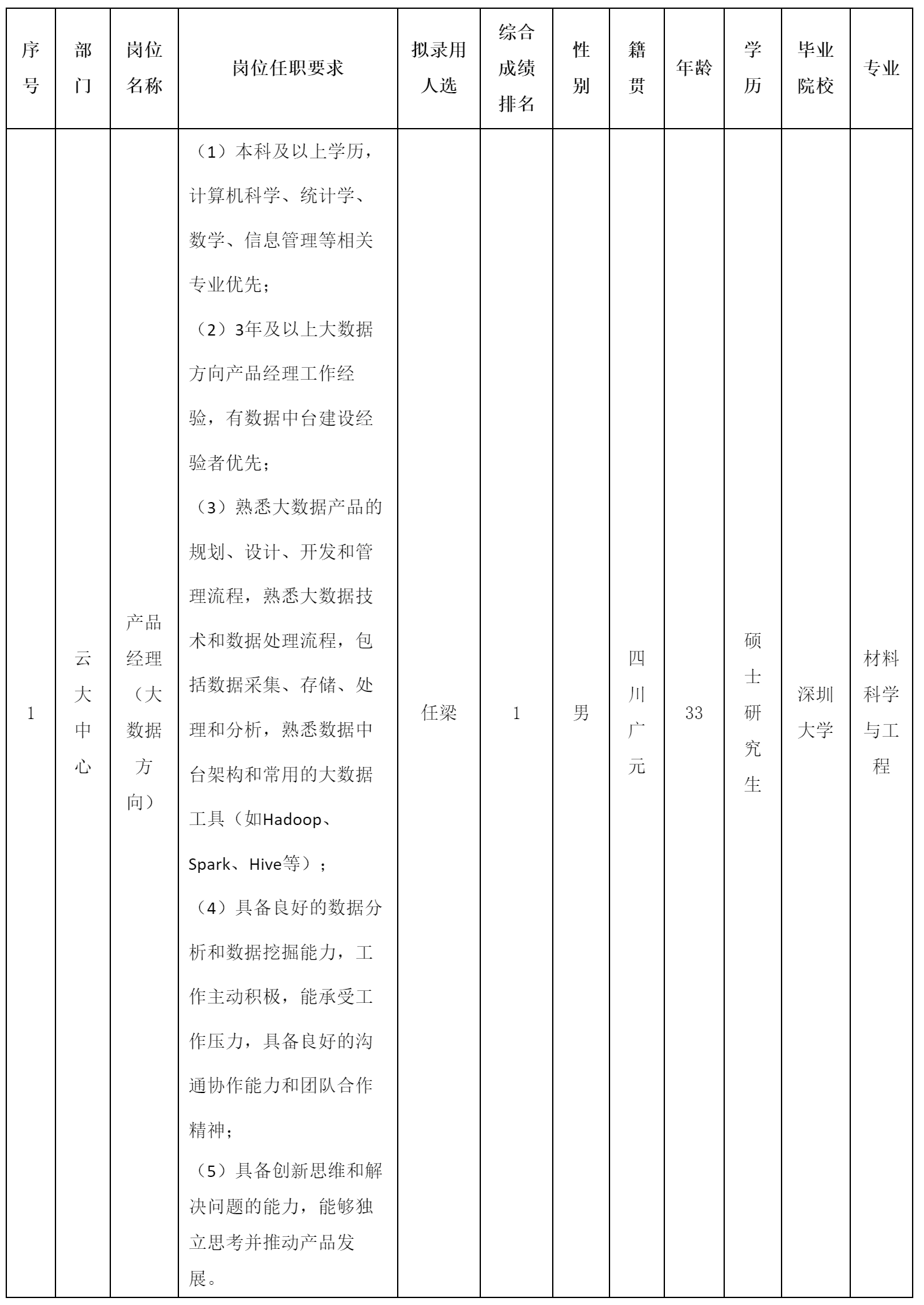 四川虹微技術(shù)有.png 四川虹微技術(shù)有.png