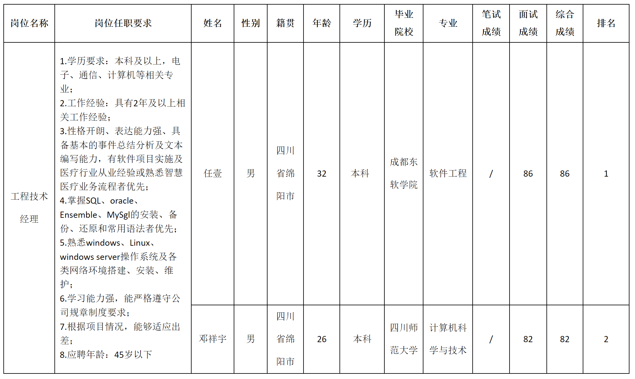 技術.png 技術.png