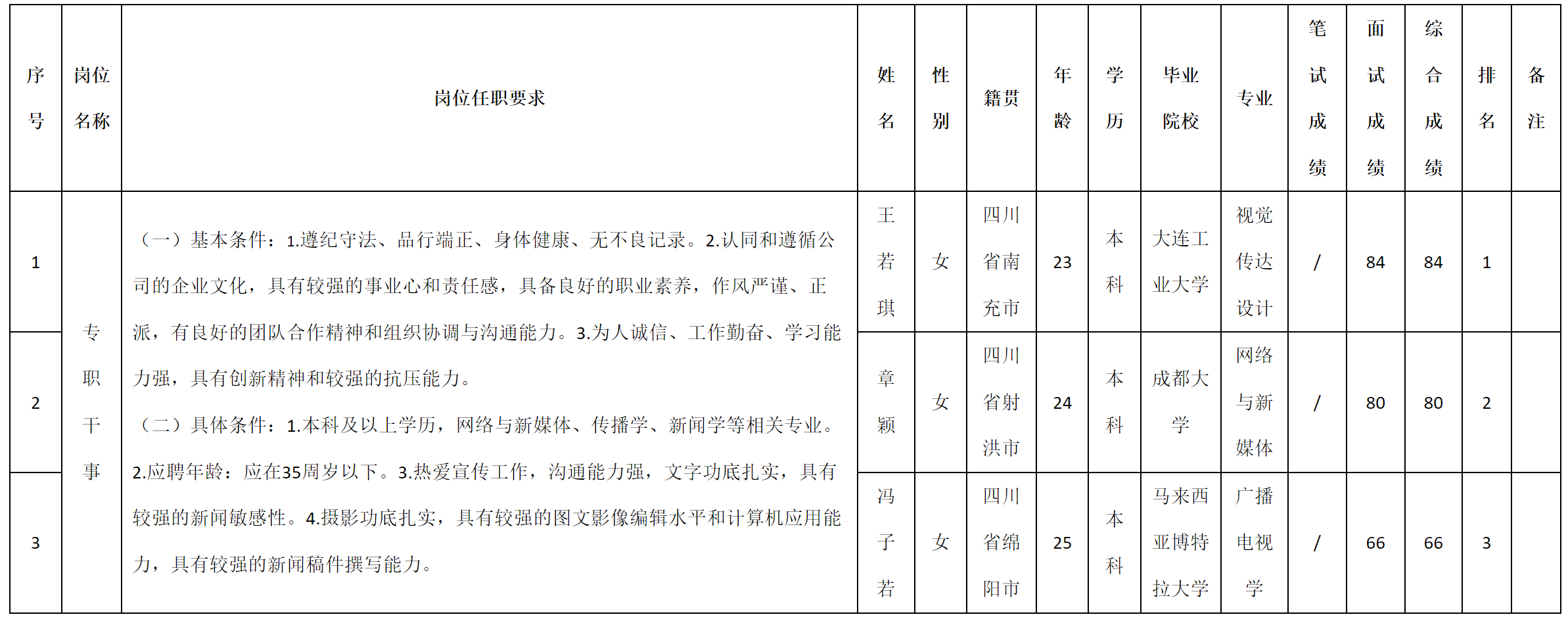 九洲教育.png 九洲教育.png