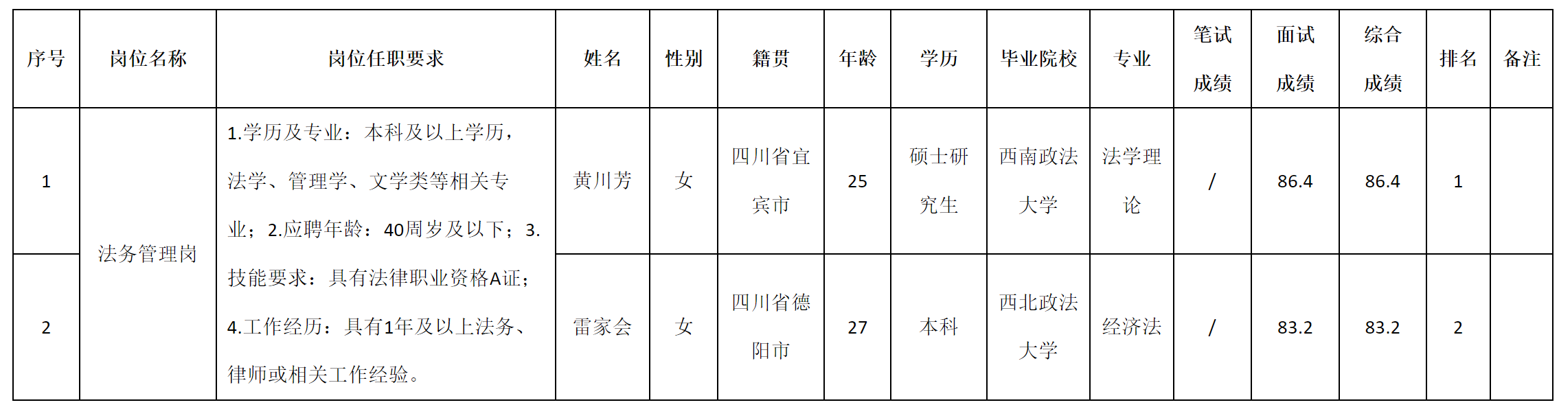 千城.png 千城.png