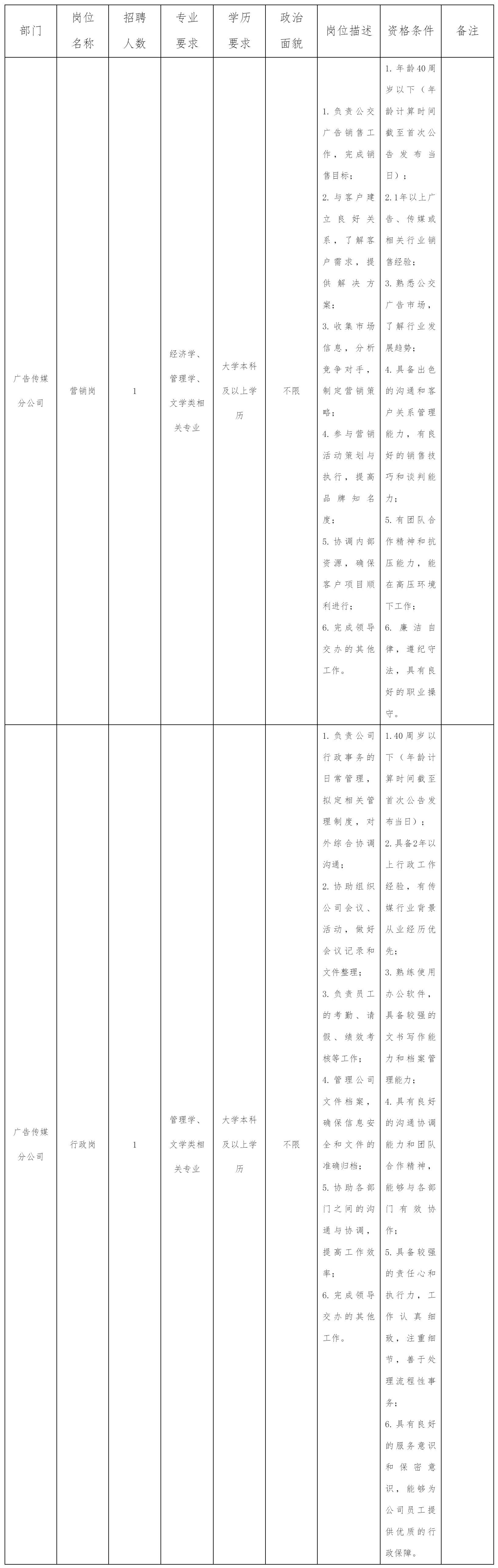 綿陽市公共交通集團有限.png 綿陽市公共交通集團有限.png