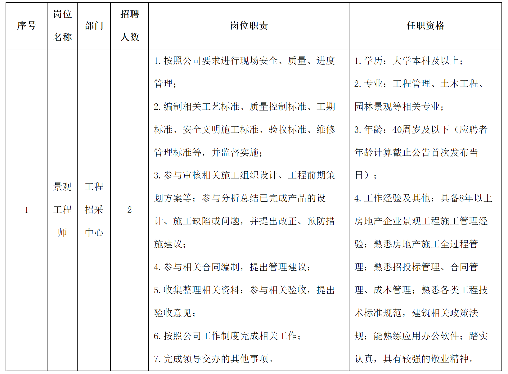 景觀.png 景觀.png