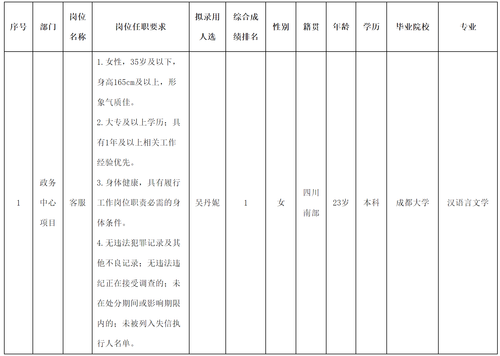 科發(fā).png 科發(fā).png