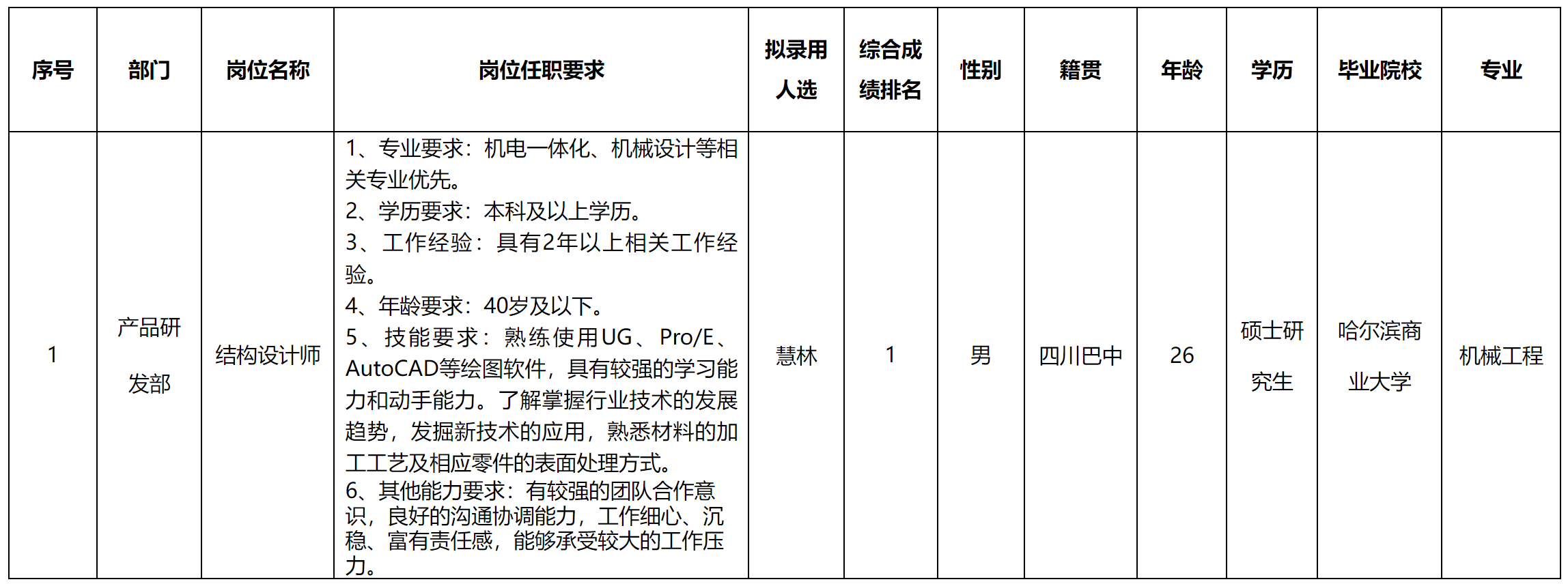 結(jié)構(gòu).png 結(jié)構(gòu).png