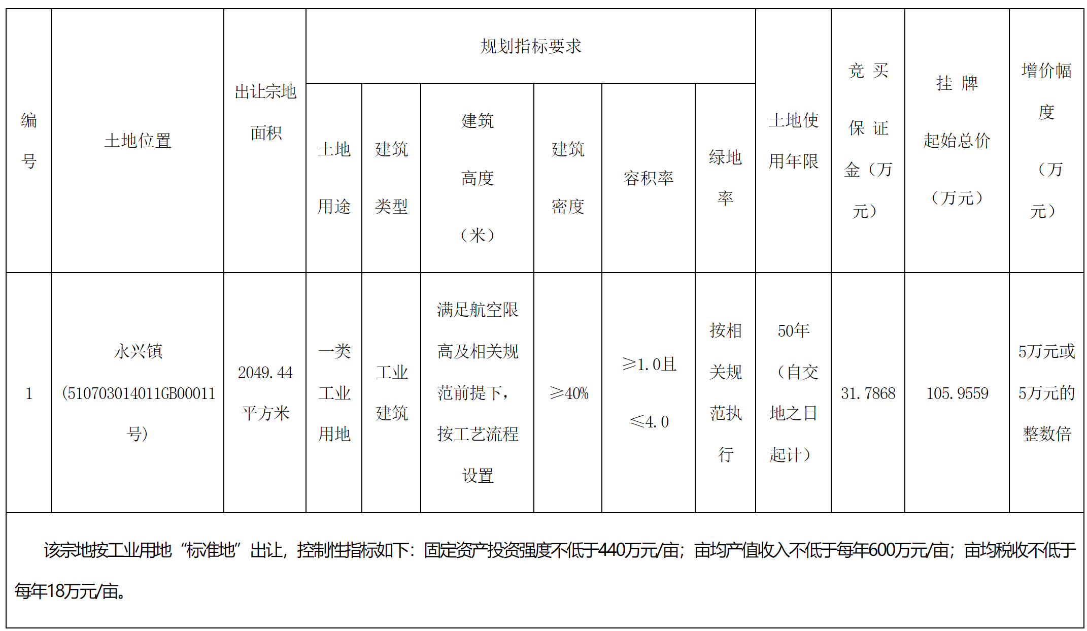 QQ截圖20250516141521.png QQ截圖20250516141521.png