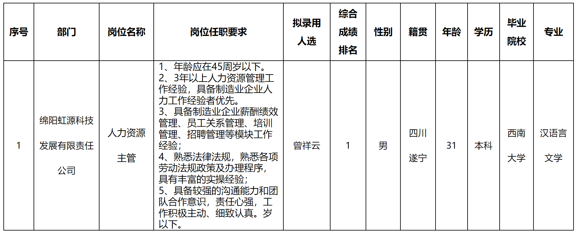 虹源.png 虹源.png