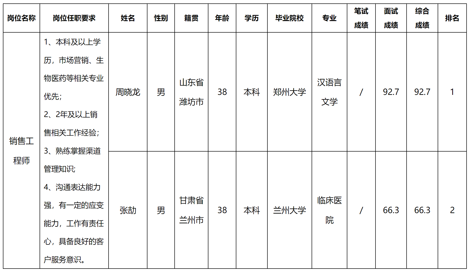 中科.png 中科.png