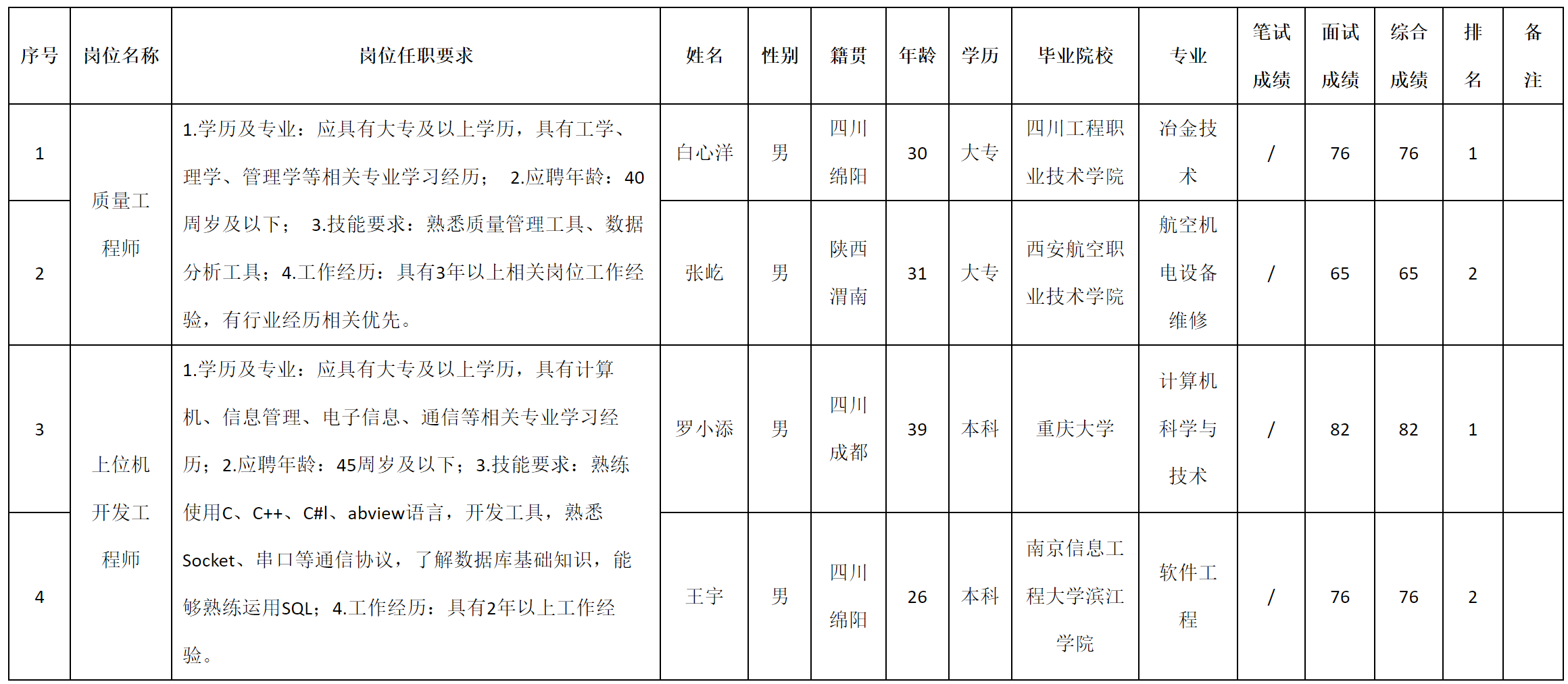 九華光子.png 九華光子.png