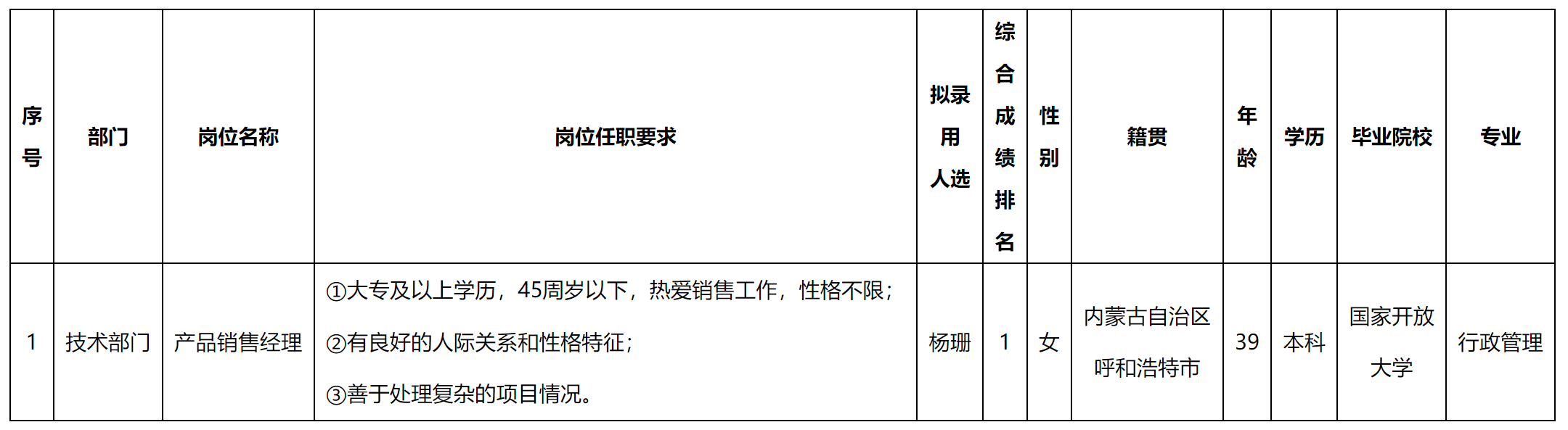 錄用.png 錄用.png