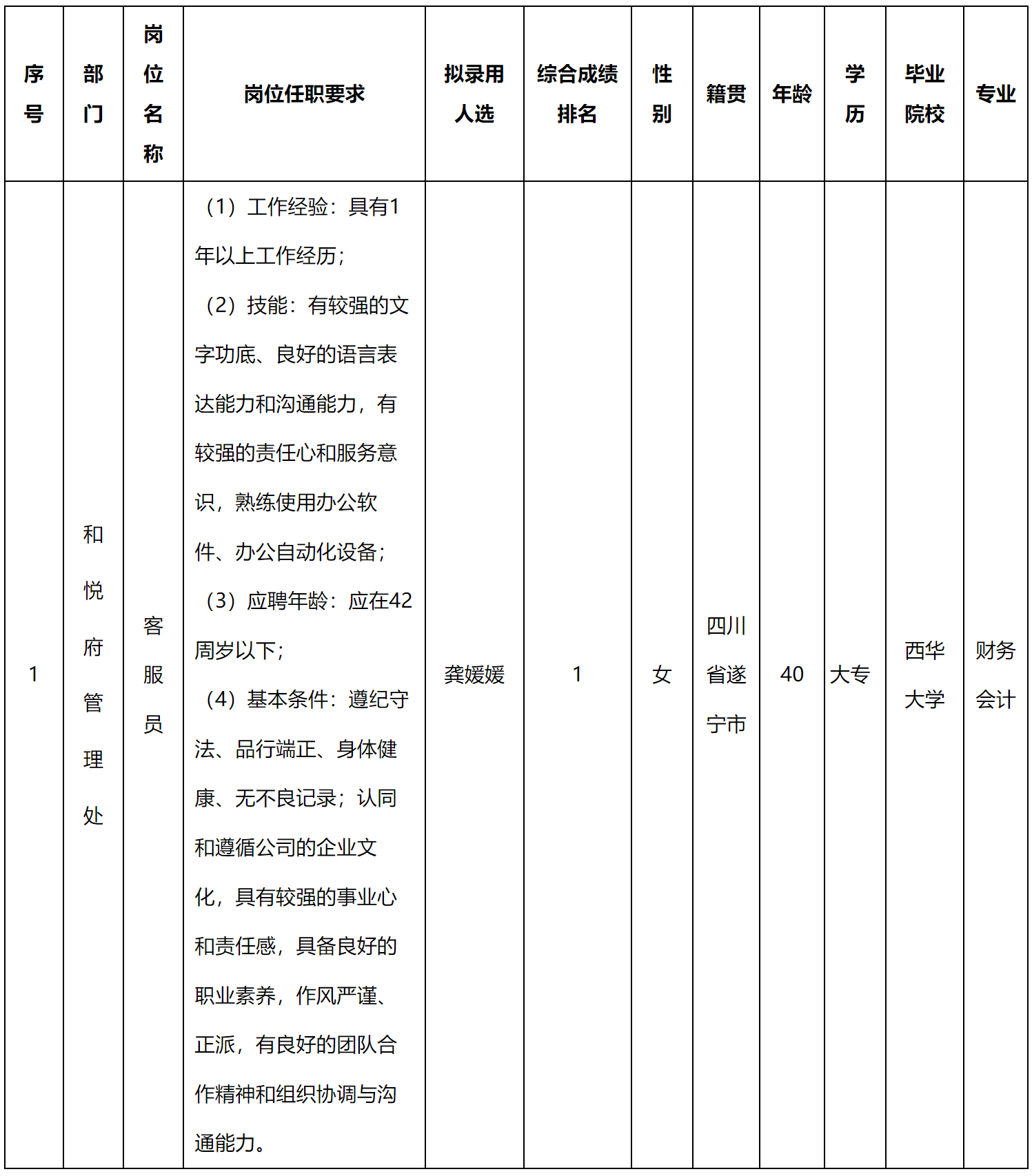 客服.png 客服.png