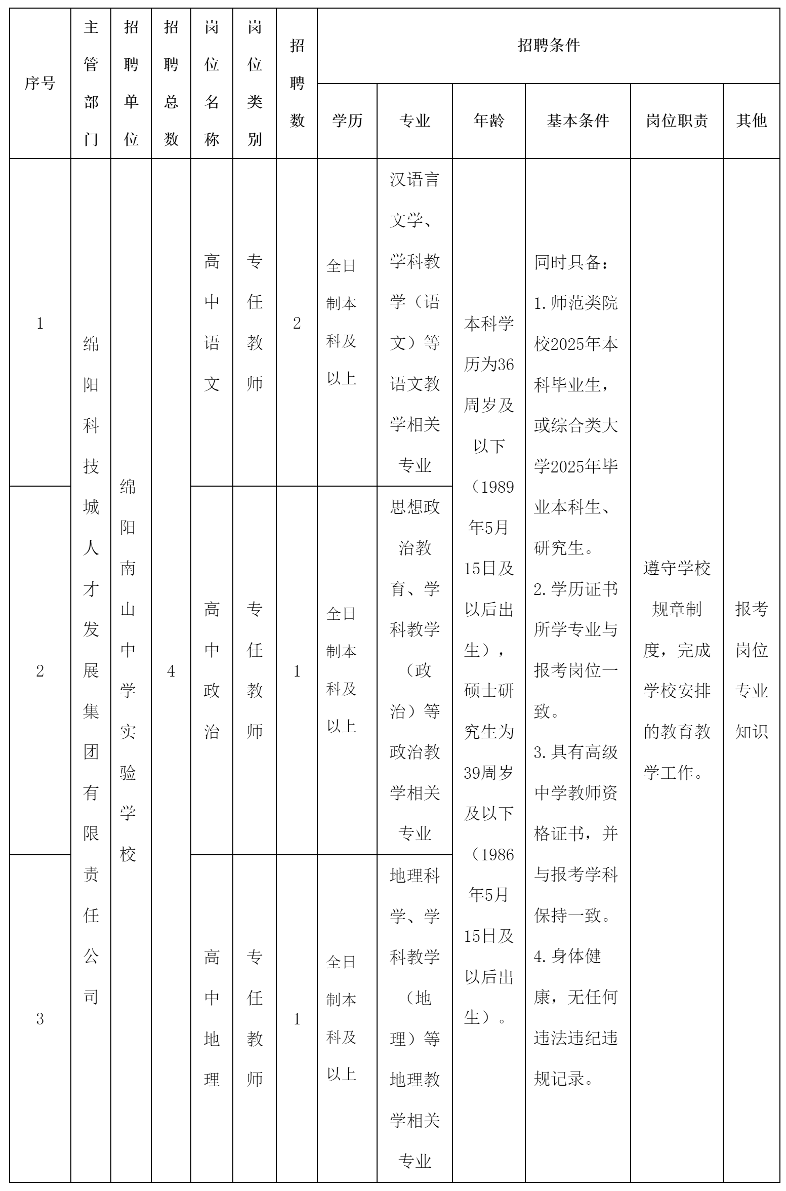 綿陽南山中學(xué)實(shí)驗(yàn).png 綿陽南山中學(xué)實(shí)驗(yàn).png