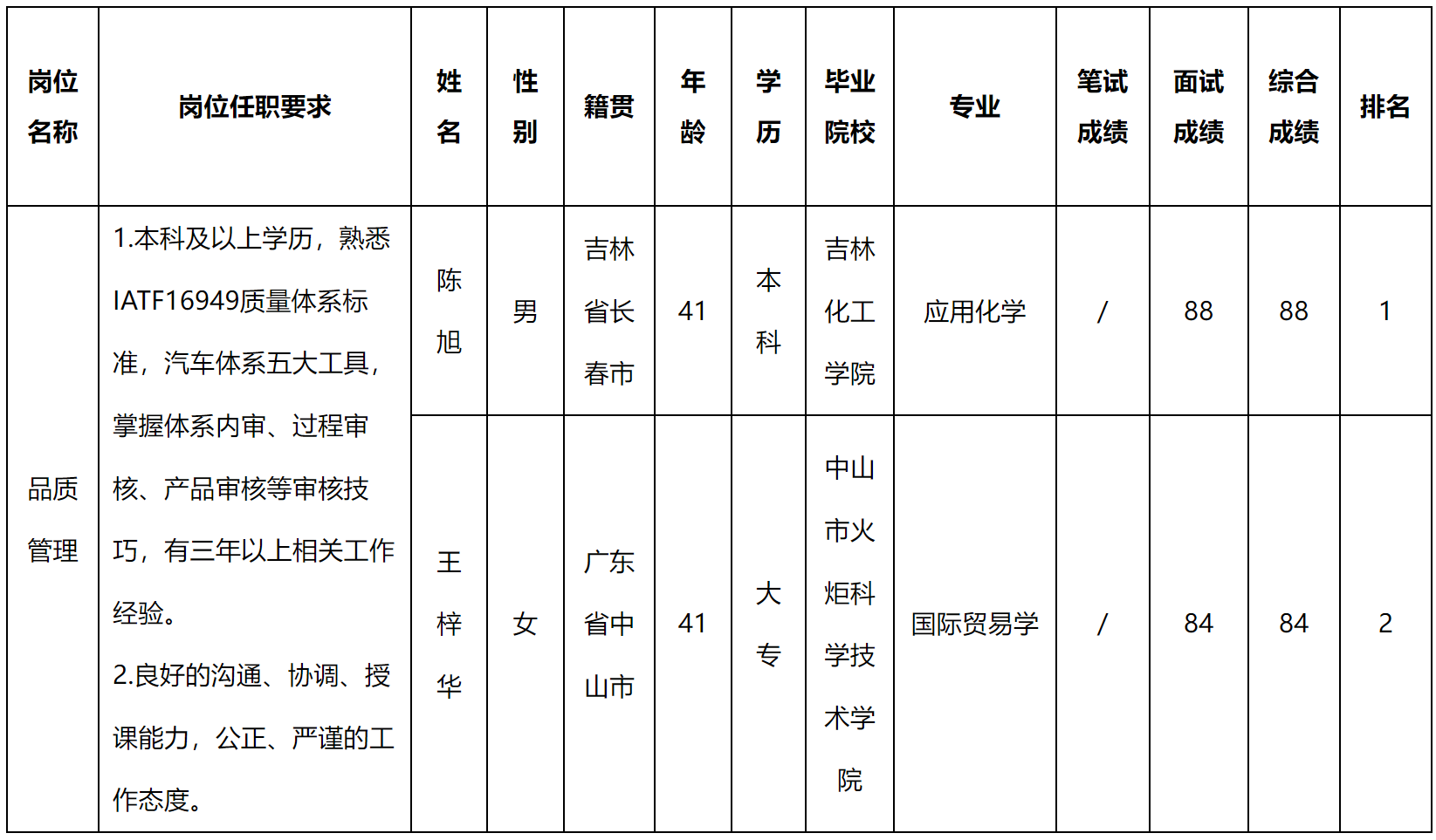 模塑.png 模塑.png