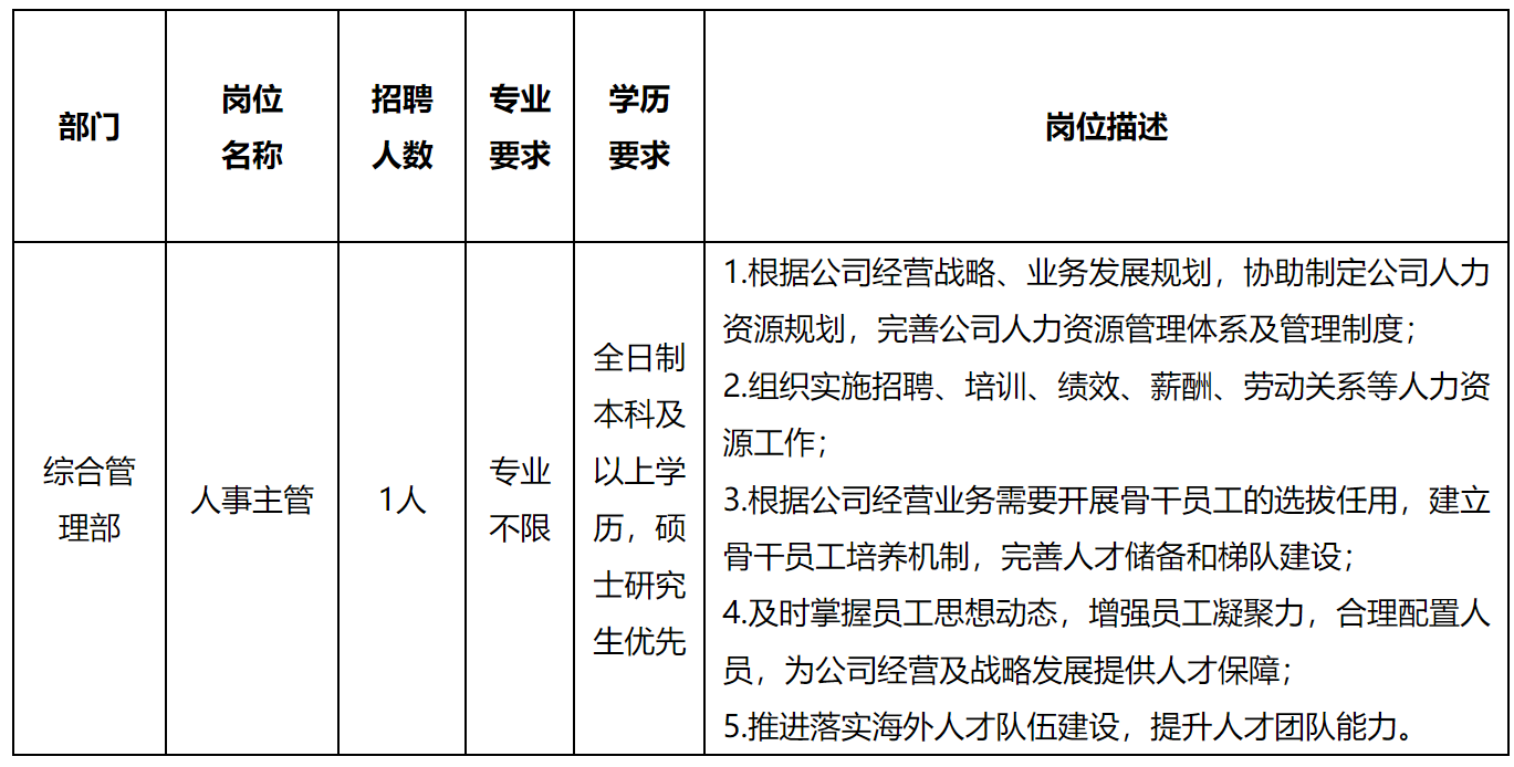 人事1.png 人事1.png