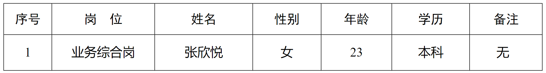 公共資源.png 公共資源.png