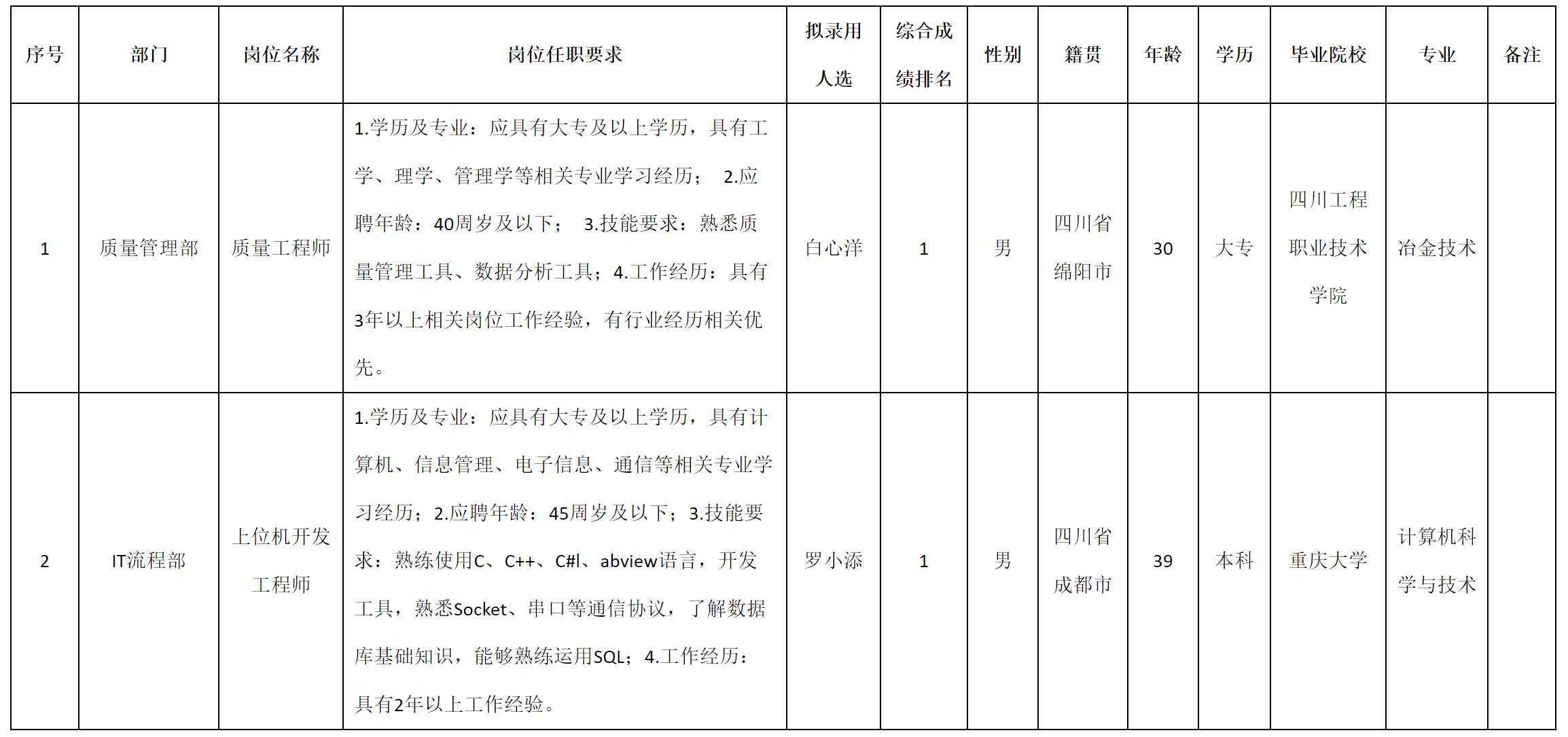 質量.png 質量.png