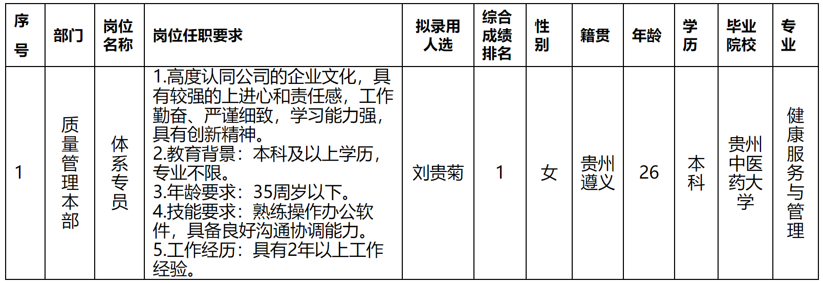 深圳.png 深圳.png