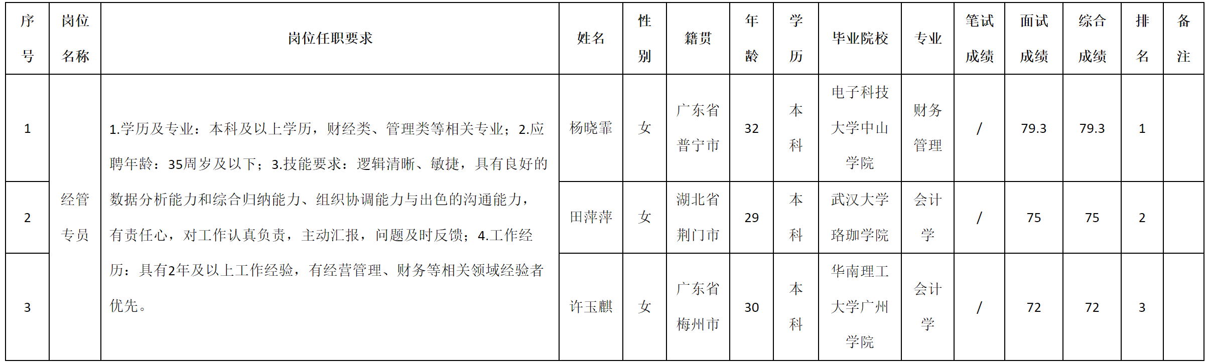 主和.png 主和.png