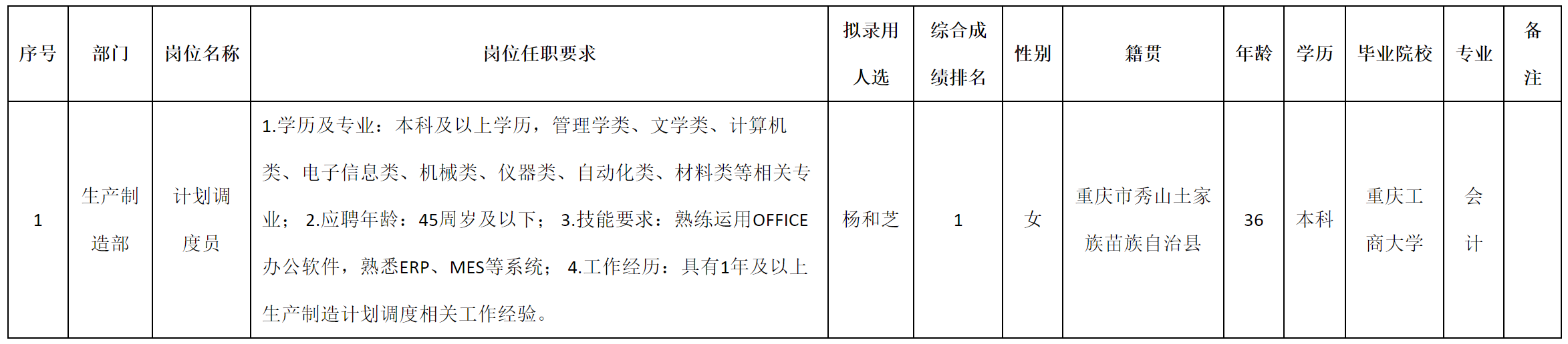 計劃調(diào).png 計劃調(diào).png