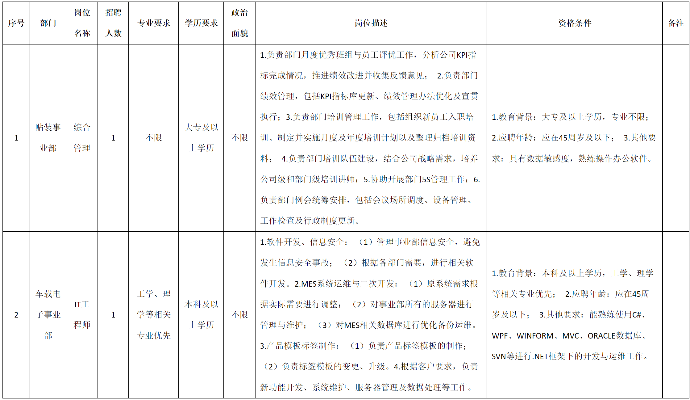 綜合管理.png 綜合管理.png
