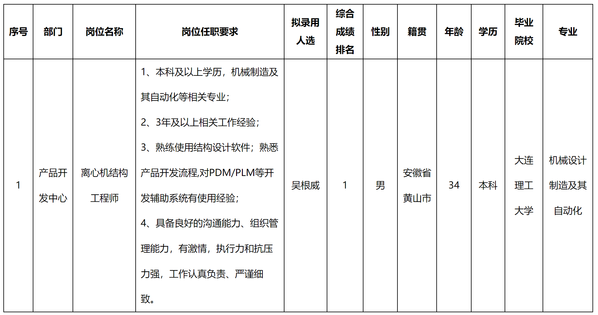 離心.png 離心.png