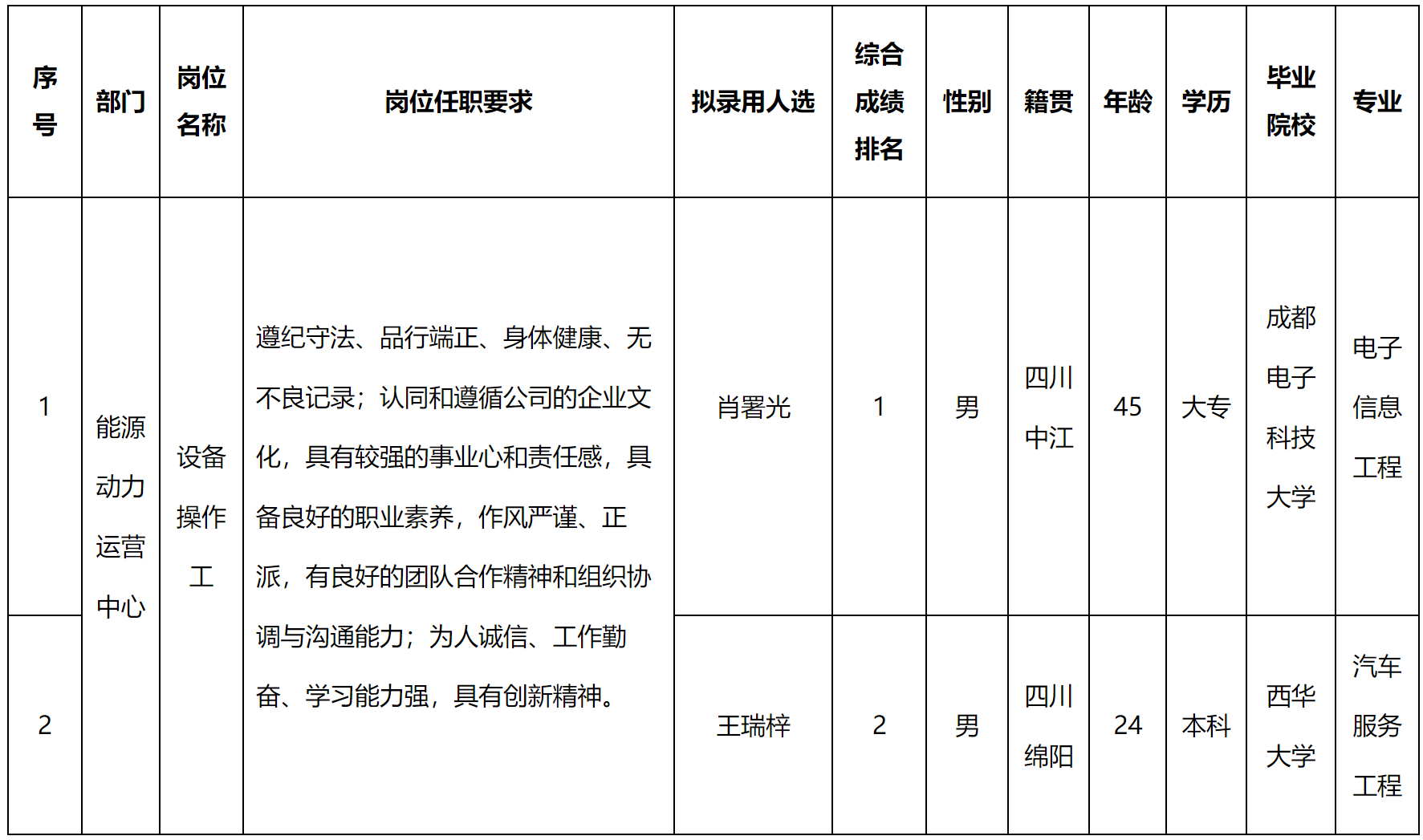 設備.png 設備.png