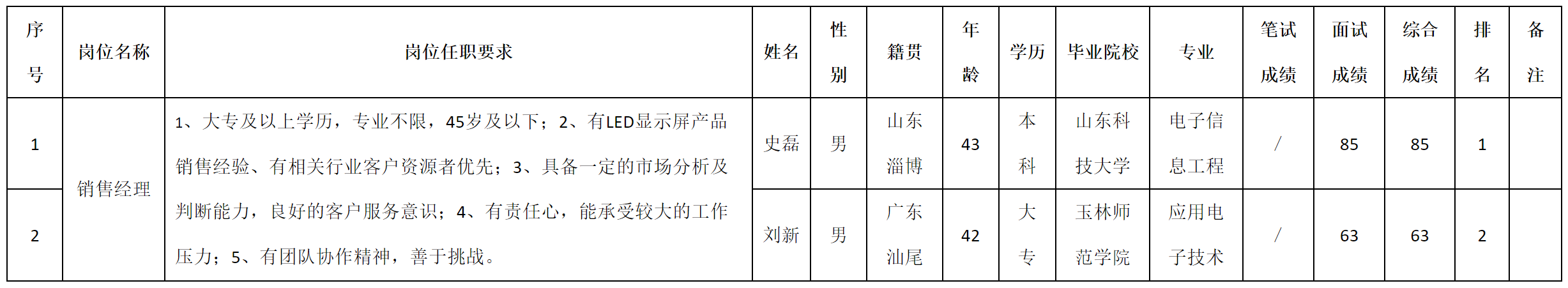 深圳九.png 深圳九.png