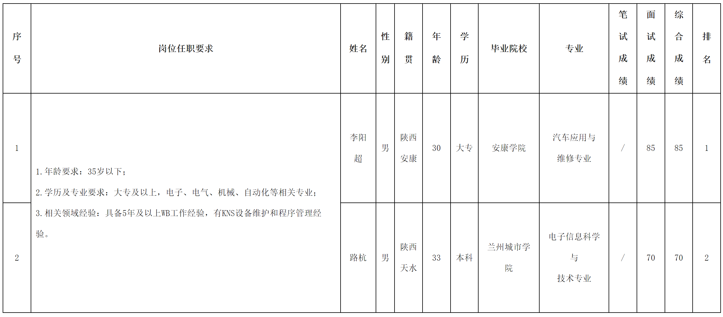 啟賽微.png 啟賽微.png