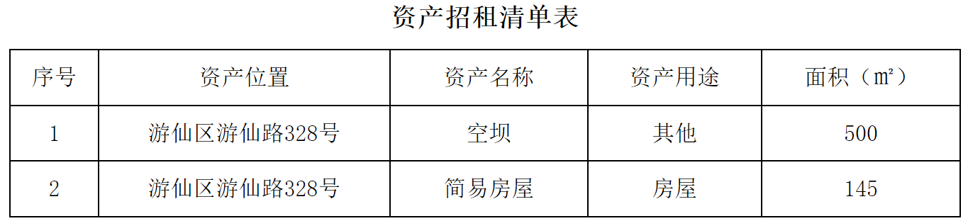 儲(chǔ)備.png