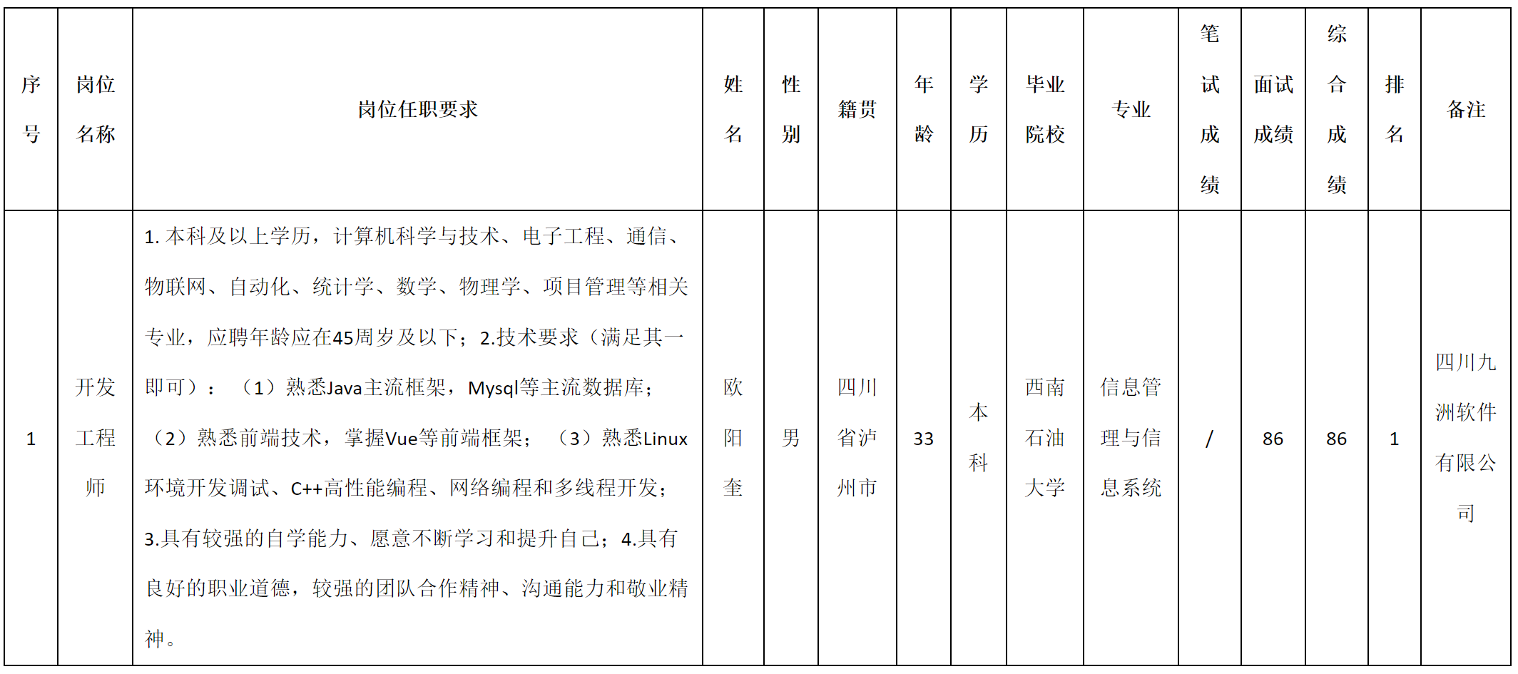 軟件.png 軟件.png