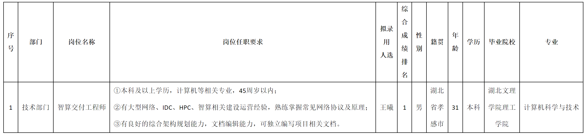 智算.png 智算.png