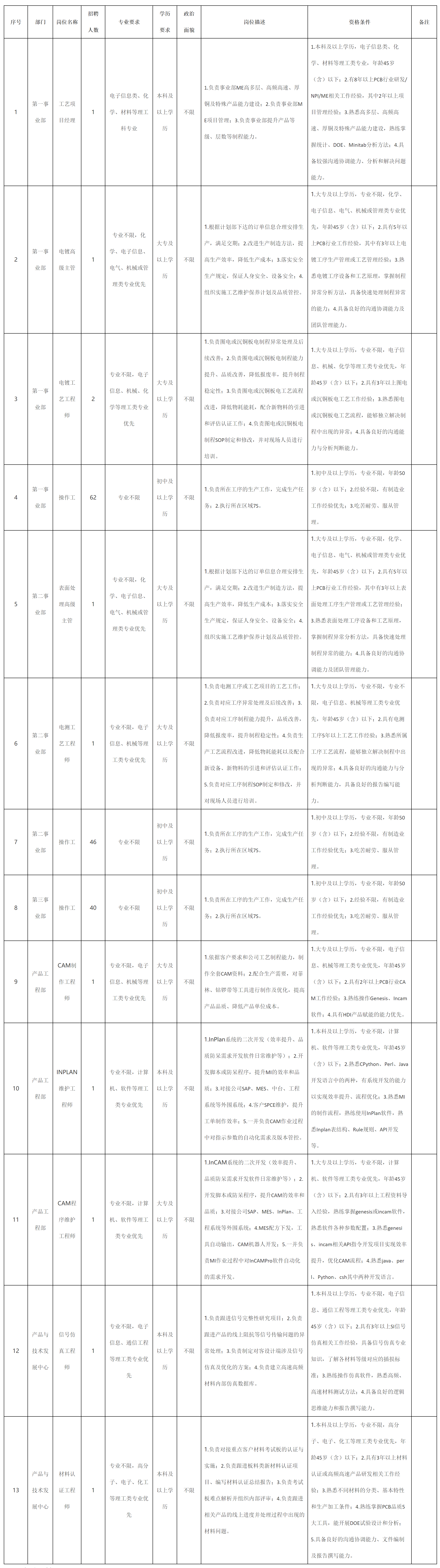 廣東依頓電子科技.png 廣東依頓電子科技.png