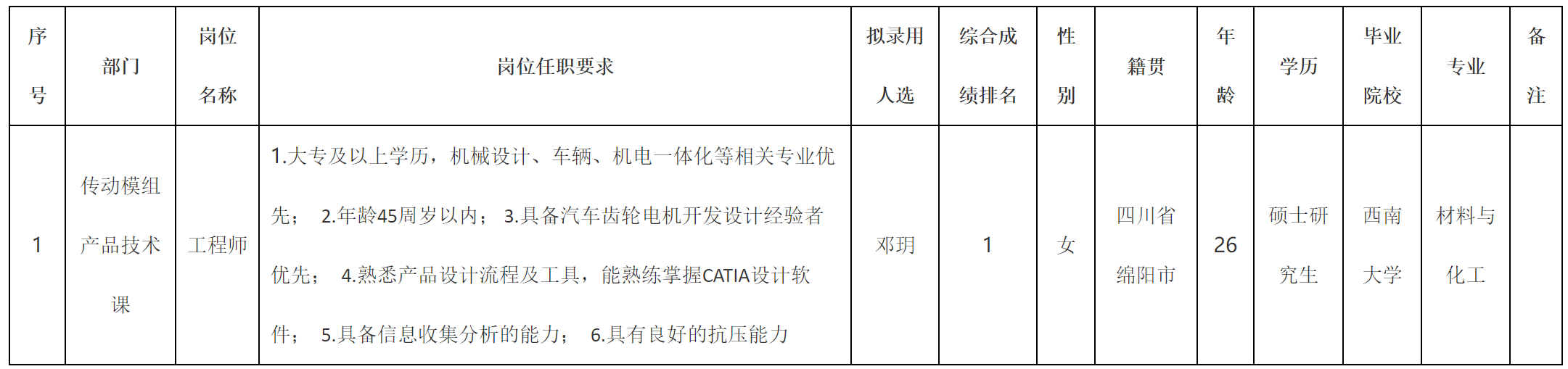 安和.png 安和.png