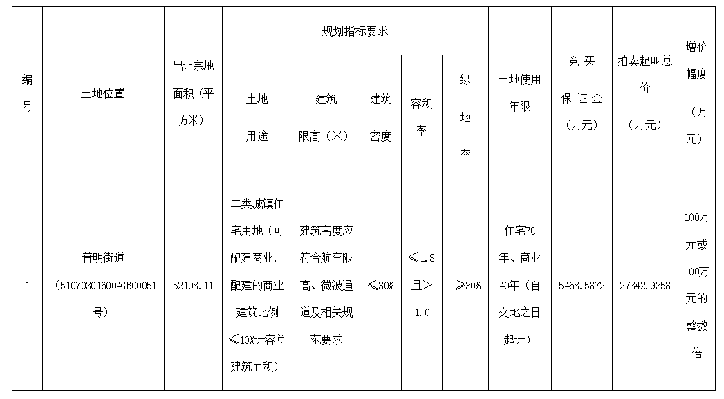 國土4號.png 國土4號.png