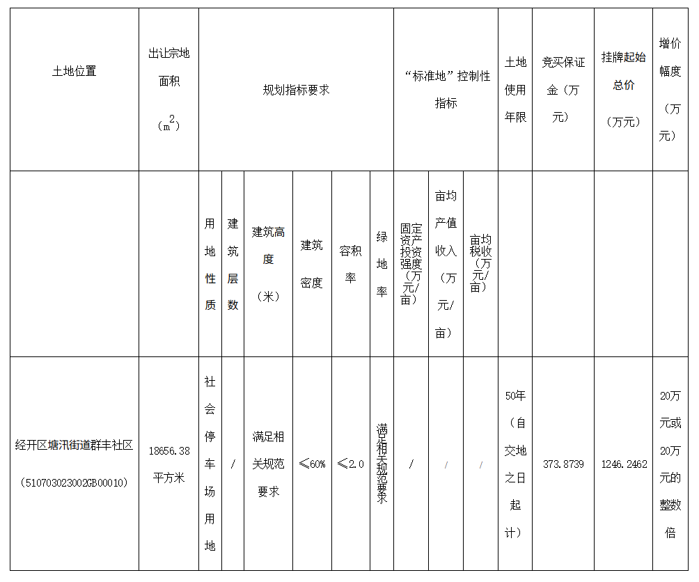 國土6號.png 國土6號.png