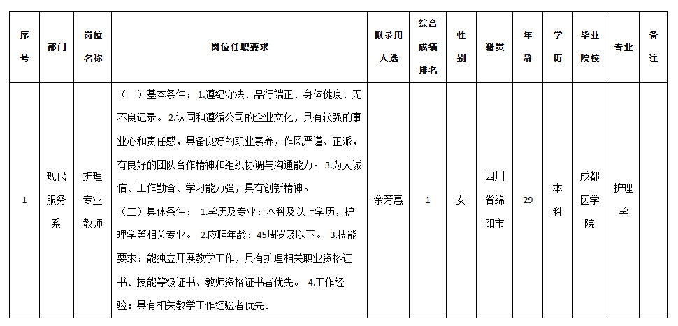 九洲教育護理.png 九洲教育護理.png