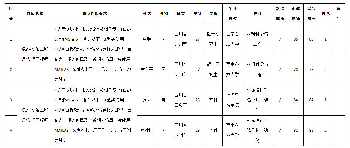 安和精密.png 安和精密.png