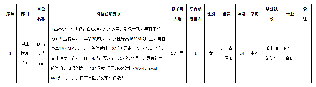 九洲后勤前臺.png 九洲后勤前臺.png