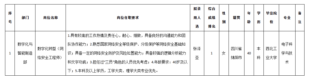 九洲投控網(wǎng)安.png