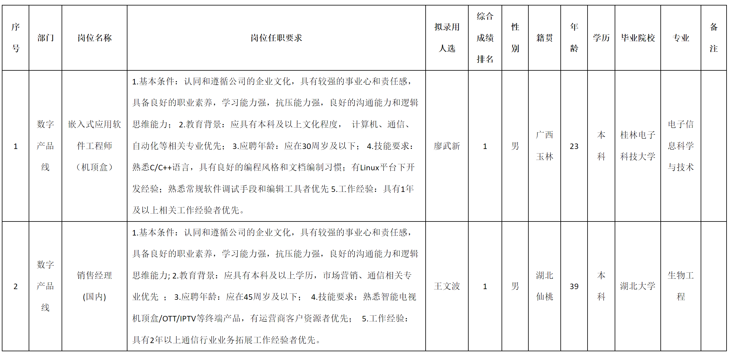 國內(nèi).png 國內(nèi).png