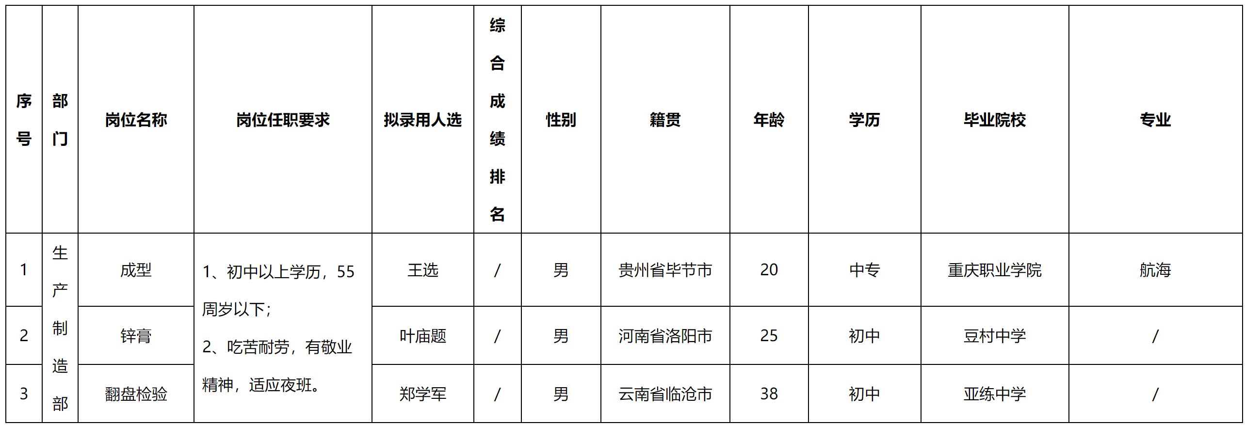 浙江.png 浙江.png