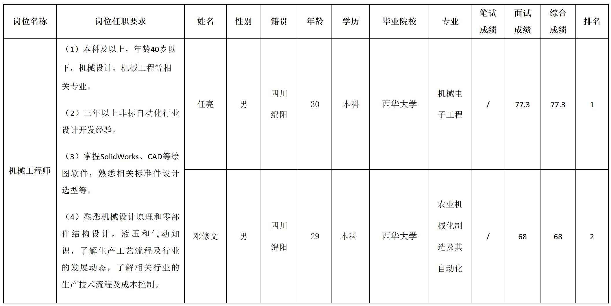 機械.png 機械.png