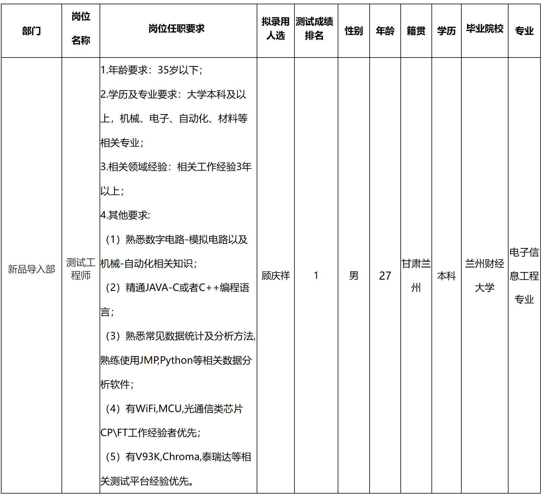 測(cè)試.png 測(cè)試.png