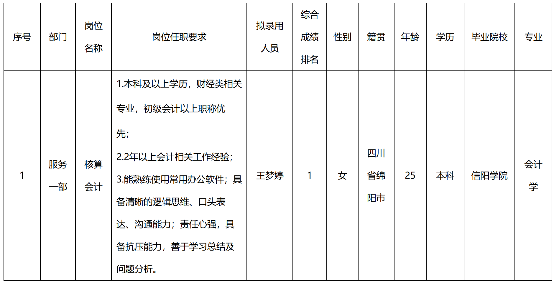 會計核算.png 會計核算.png