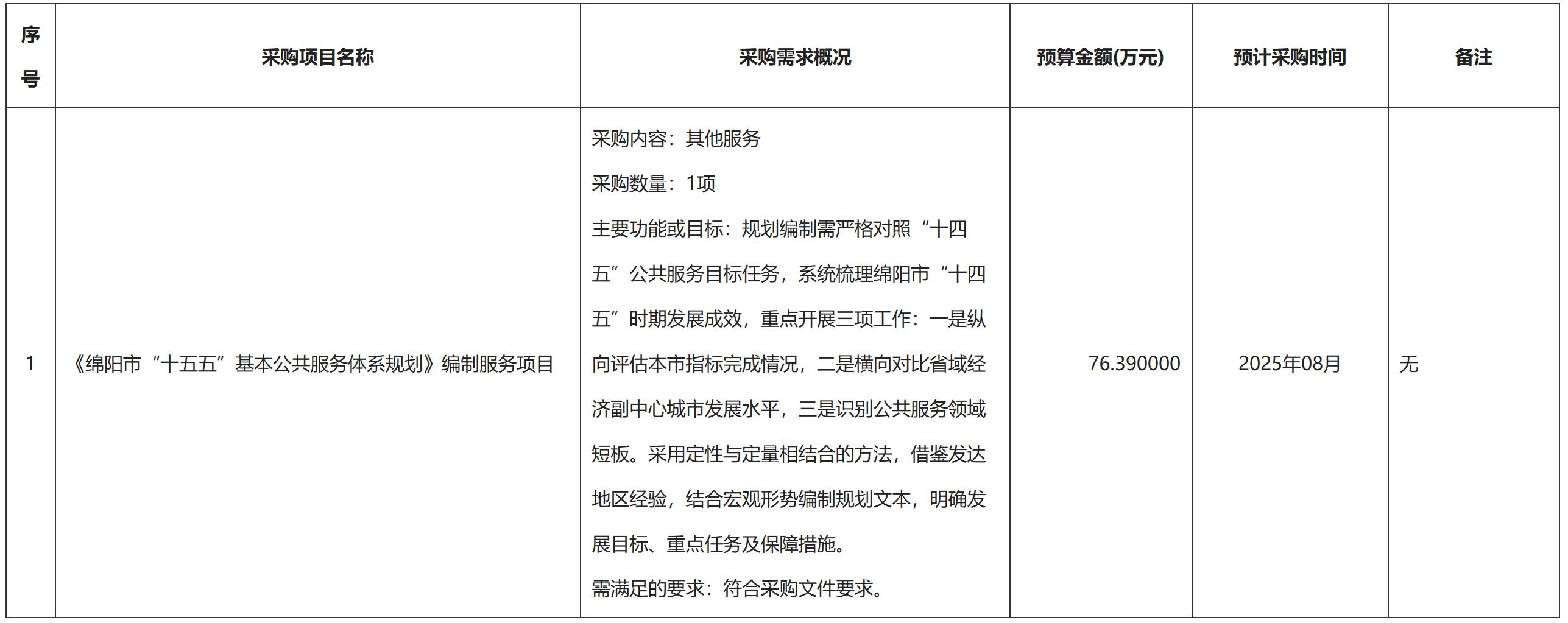 發(fā)2.jpg 發(fā)2.jpg