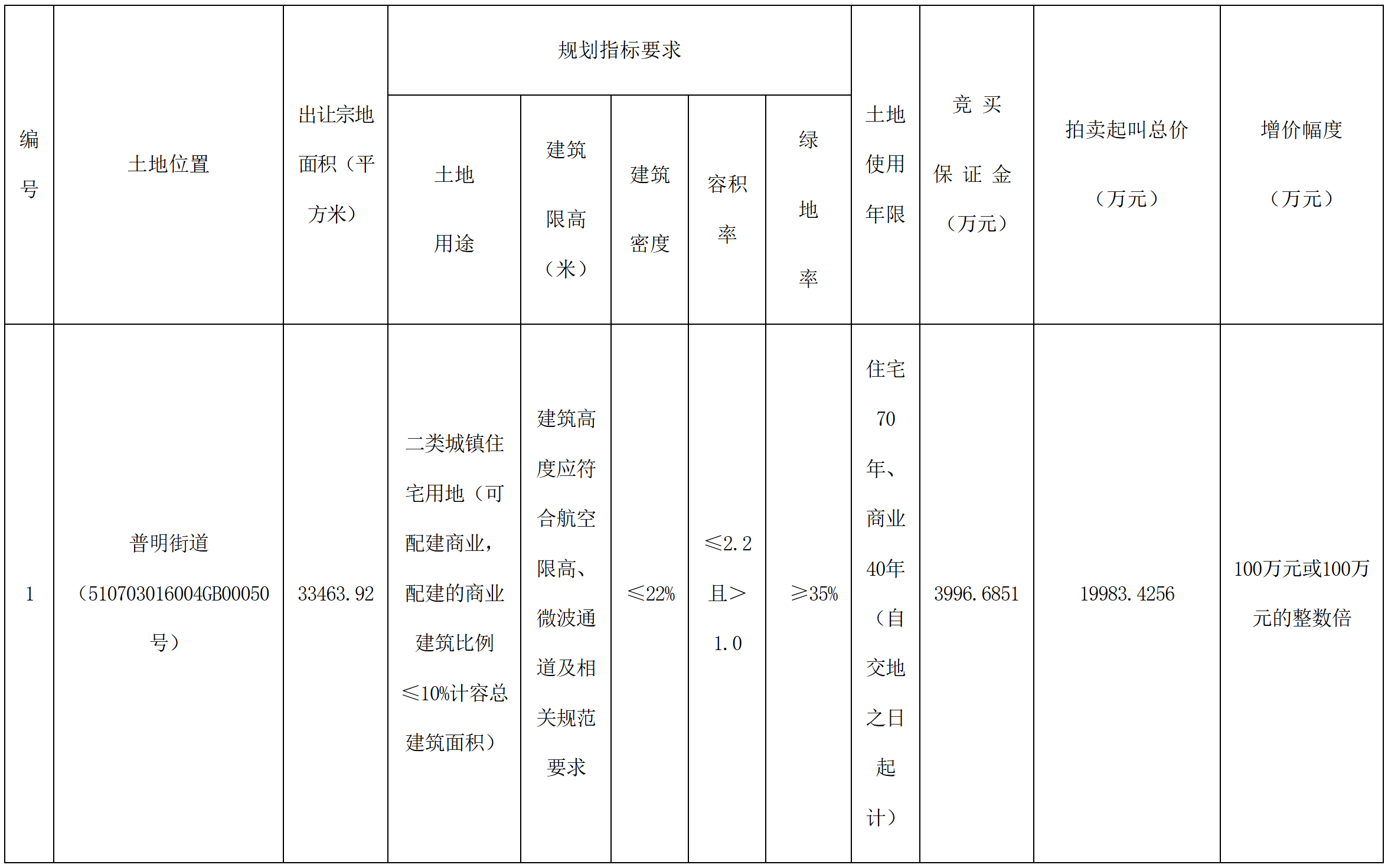 科土.png 科土.png