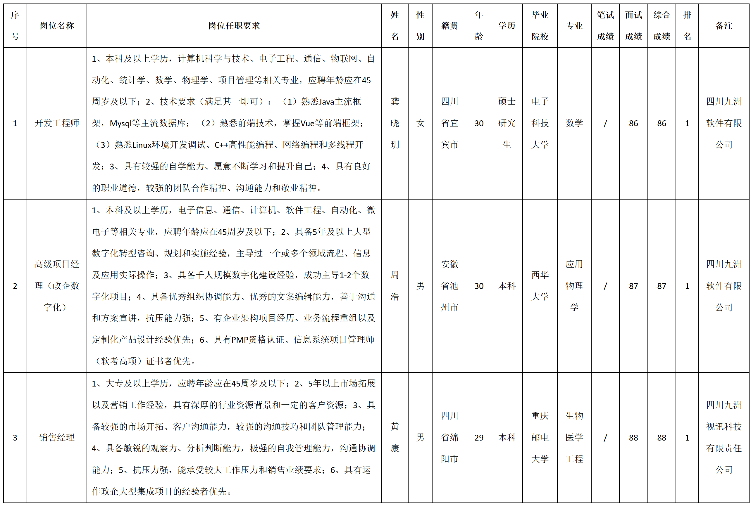 政企.png 政企.png