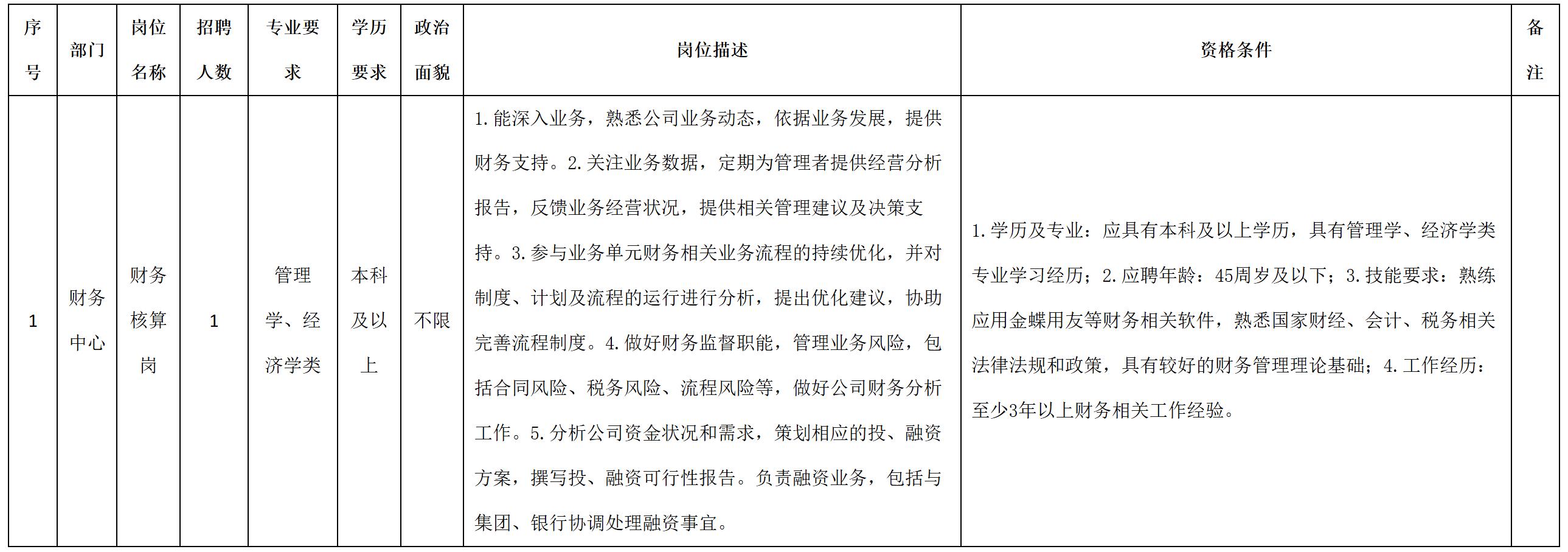 財(cái)務(wù).jpg 財(cái)務(wù).jpg